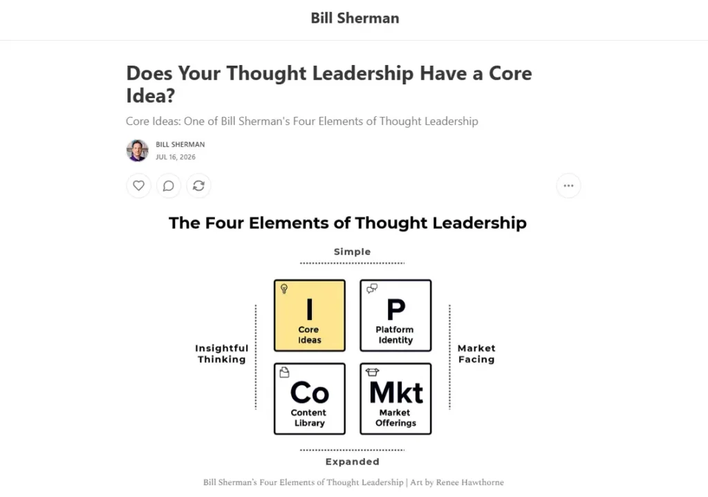 "Does Your Thought Leadership Have a Core Idea?" — Core Ideas highlighted in the Four Elements diagram