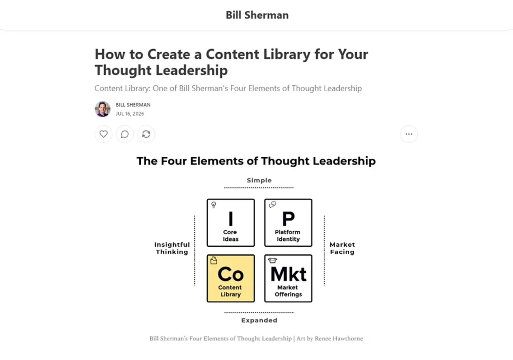 "How to Create a Content Library for Your Thought Leadership" — Content Library highlighted in the Four Elements diagram