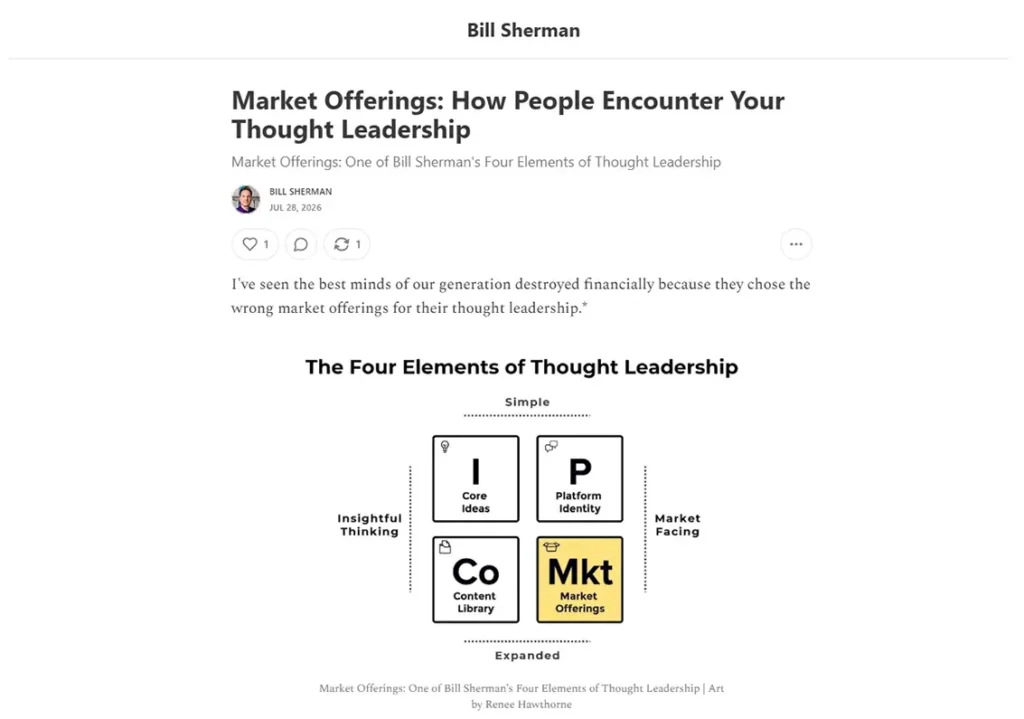 "Market Offerings: How People Encounter Your Thought Leadership" — Market Offerings highlighted in the Four Elements diagram