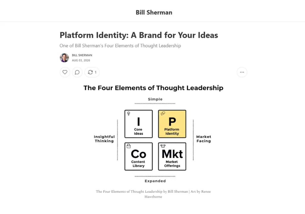 "Platform Identity: A Brand for Your Ideas" — Platform Identity highlighted in the Four Elements diagram